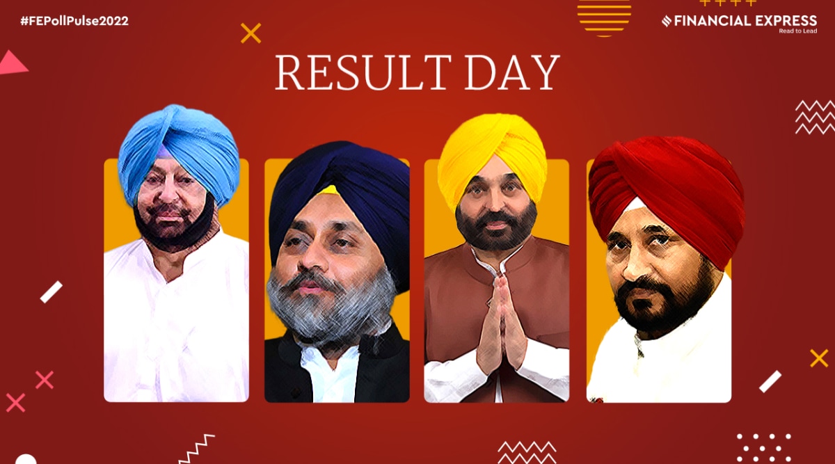 assembly elections 2022 date and time, Punjab election result 2022 date and time, Punjab assembly election result date and time, Punjab election vote counting live, when and where to watch Punjab assembly election result 2022