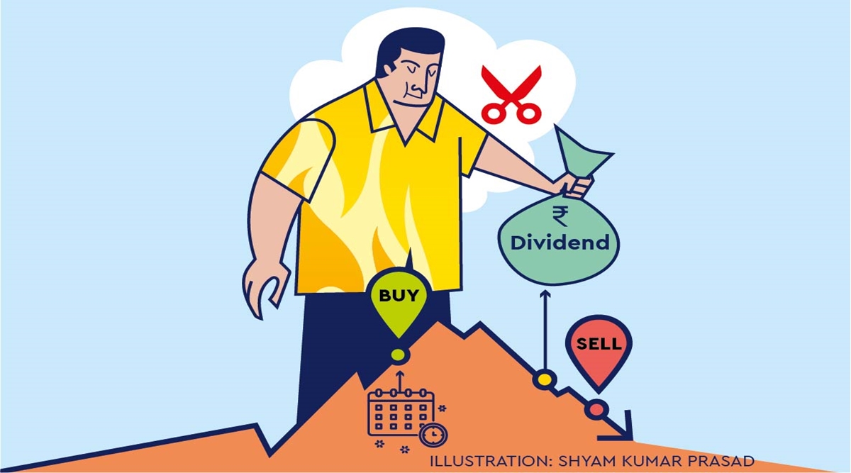 The Indian Tax Code has always had SAAR.