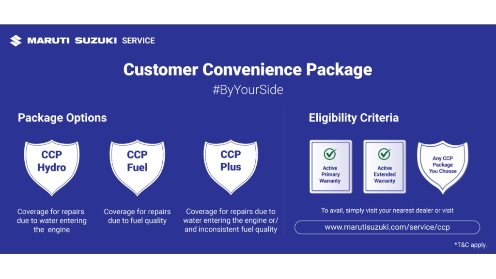 maruti suzuki ccp