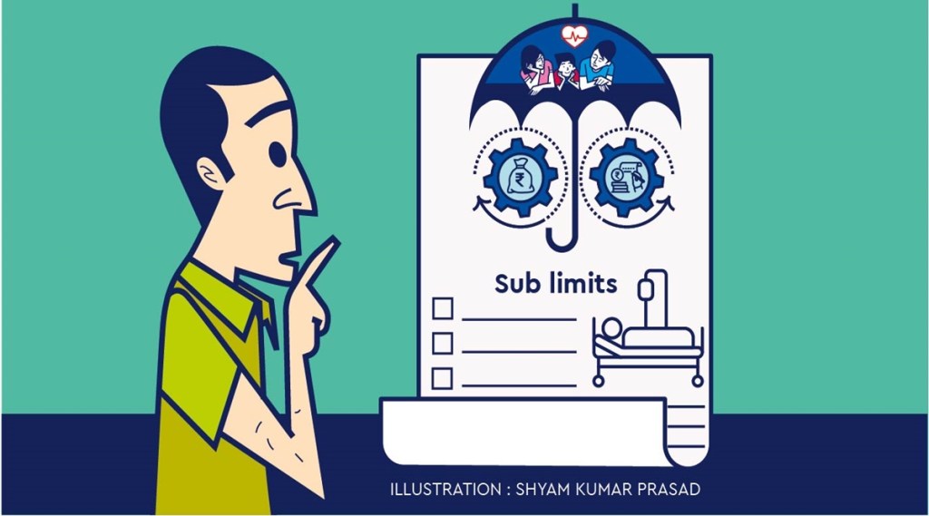 sub limits in health insurance-01 sub limits in health insurance-01