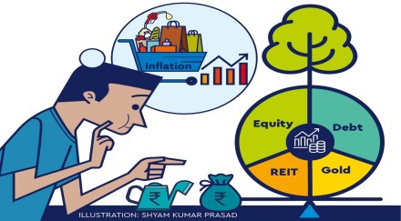 Thus, it is essential to draw up the right strategies and make an investment portfolio in such a manner that you would be able to beat the inflation or at least try to minimise its impact on your wealth creation project. Thus, it is essential to draw up the right strategies and make an investment portfolio in such a manner that you would be able to beat the inflation or at least try to minimise its impact on your wealth creation project.