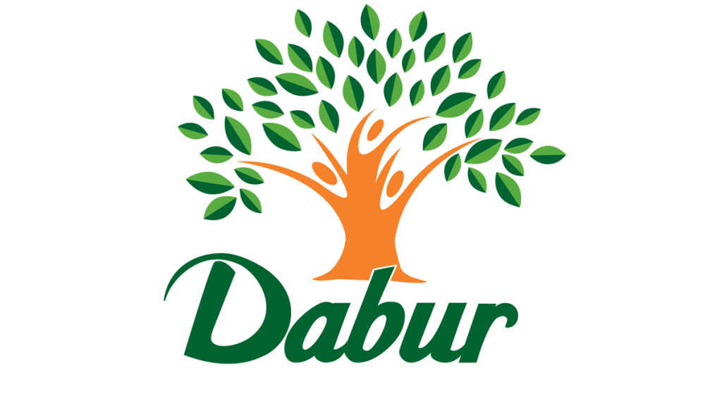 Dabur has been ramping up spends on digital exponentially in the past few years