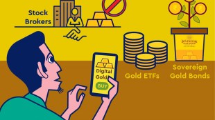 ETF, gudi padwa, silver ETF, Gold ETF, Equity,