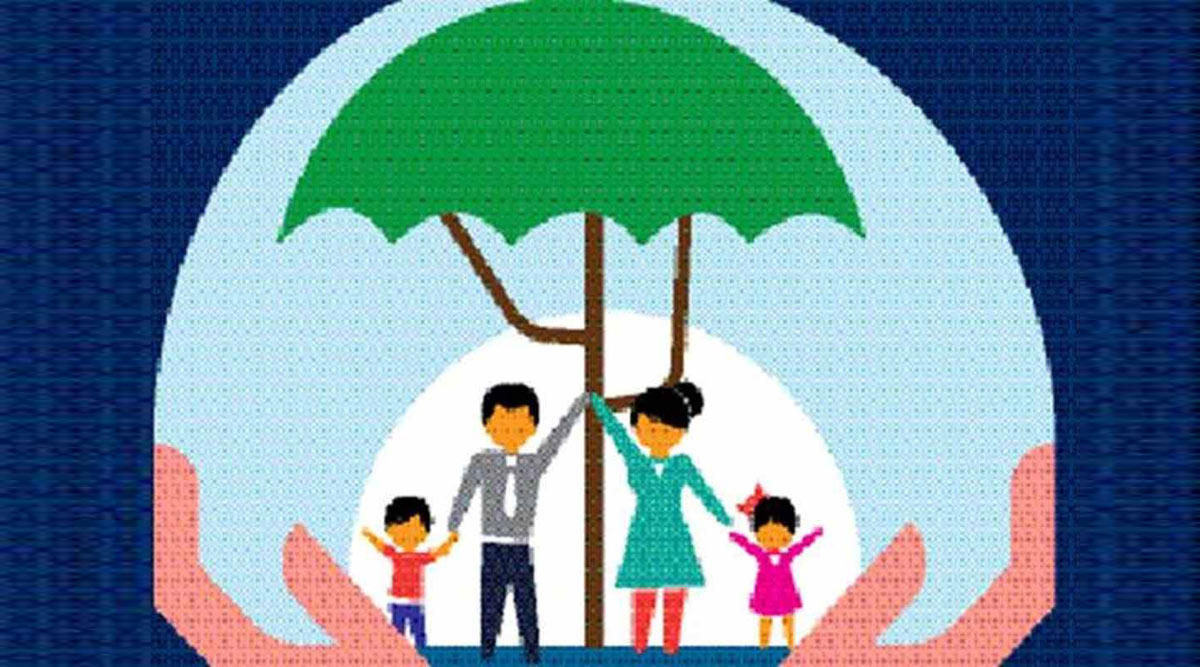 insurance, life insurance, health insurance, general insurance, risk cover, financial planning, financial goals, insurable risks, investments, protection, risk management