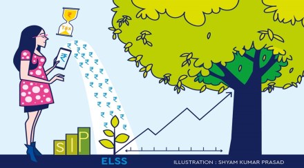 SIP ELSS