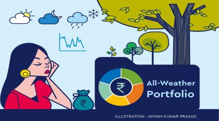 all-weather portfolio-01 all-weather portfolio-01