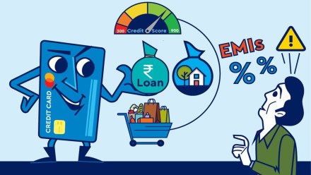 credit card, personal finance, credit card dues, credit period, credit limit, credit score, credit card bill, cash-backs, credit card EMI