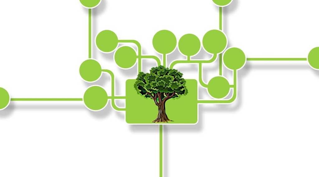 Earth Day, Dell Technologies, Page Motes, Climate change, e-waste