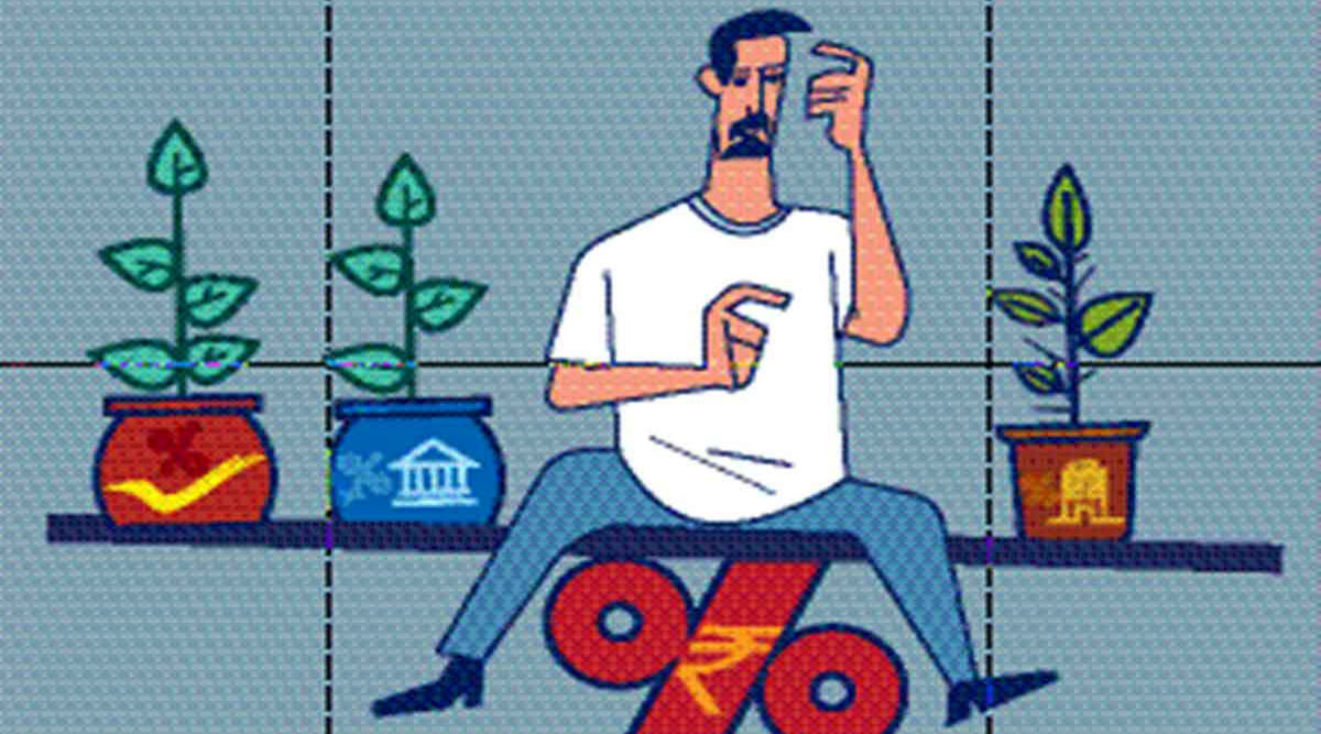 financial education, investments, financial literacy, complex investments, CAGR, IRR, simple investments, FD, RD, FD interest, rate of inflation, purchasing power, financial planning, financial goals