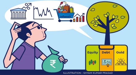 investment strategy in volatile market-01 (1) investment strategy in volatile market-01 (1)