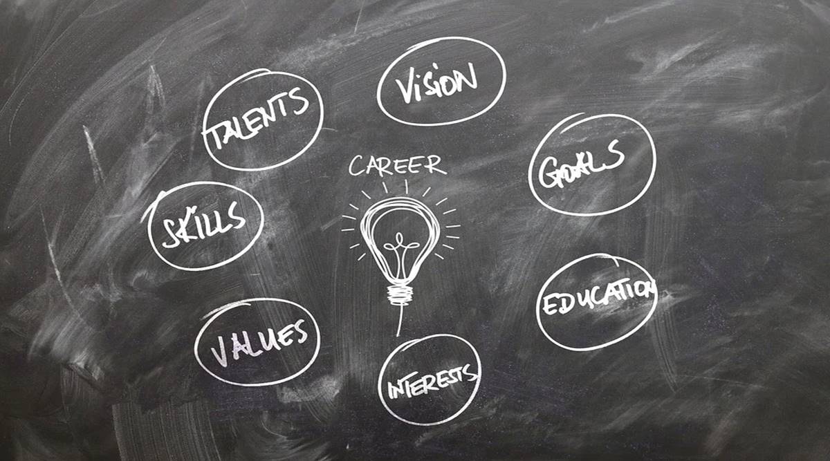 Jobs, talent acquisition, Balaji Jagannathan, Paycorp.io