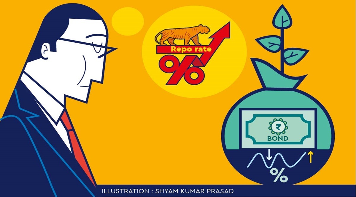 However, short and mid-term fixed deposits rates will rise initially followed by long-term deposits.