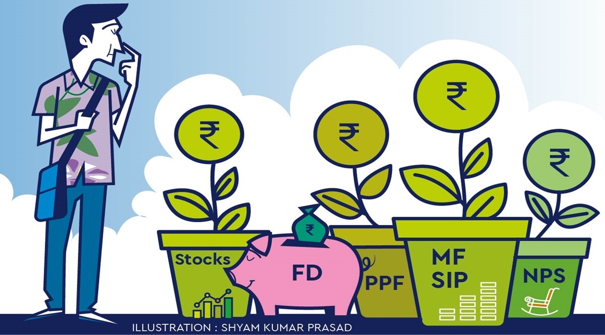 To help you in your retirement planning, you can choose five attractive investment options in the current market scenario.