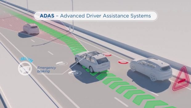 ADAS