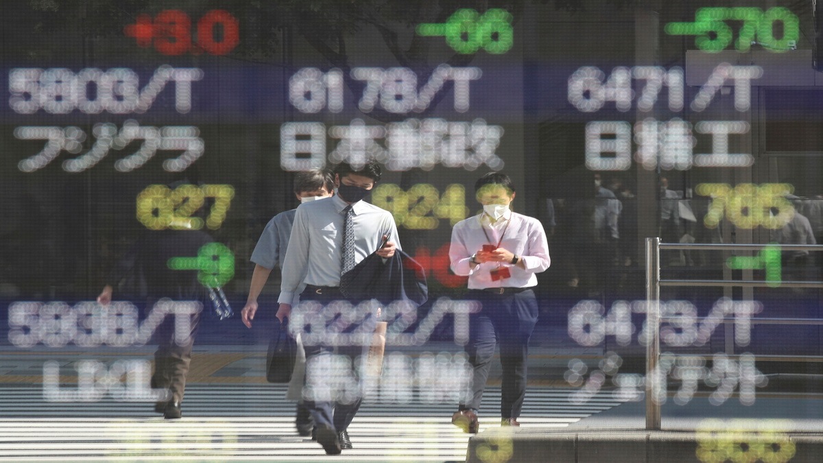 Asia stock market, Wall Street