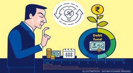 Debt fund strategy-01