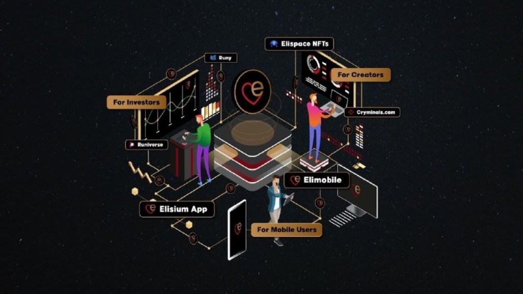 Elimobile will develop into a DAO and use two more tokens: $EGOV for governance, and Elicoin for utility as well as purchasing content, virtual masterclasses, and live experiences