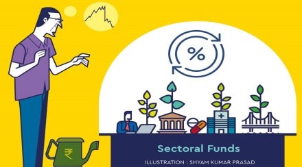 Sectoral funds 03-01