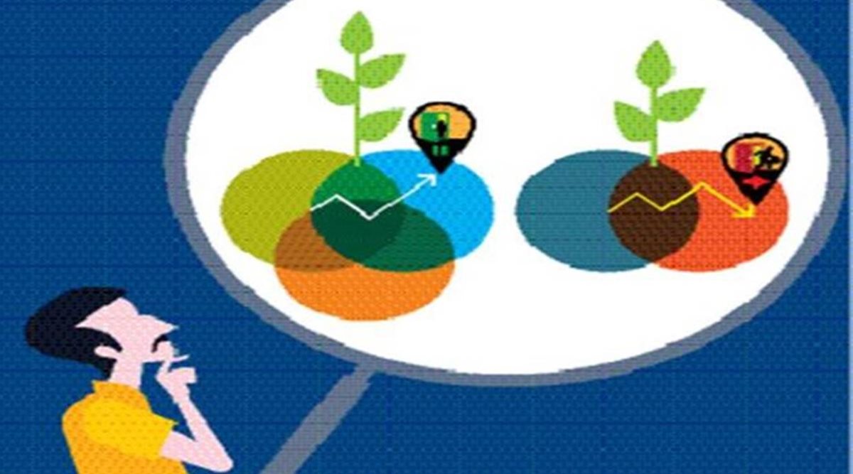 Financial Mistakes, savings, purchasing power, planned investments, financial goals, investment mistakes, quick returns, diversification, conservative approach, inflation, tax, interest, equity, risks, compounding