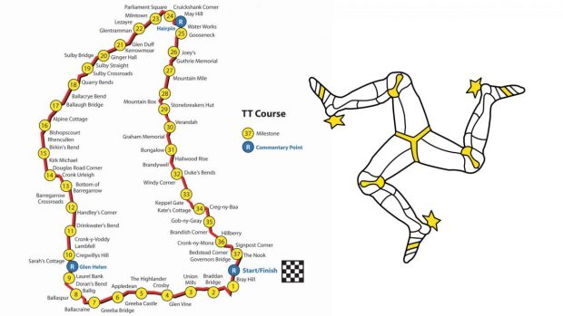 isle of man tt course