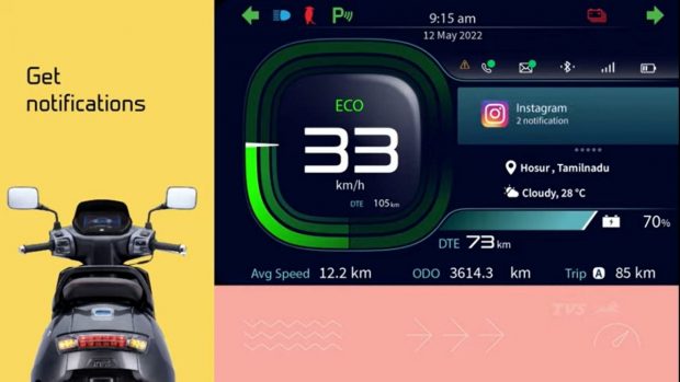 2022 tvs iqube dash