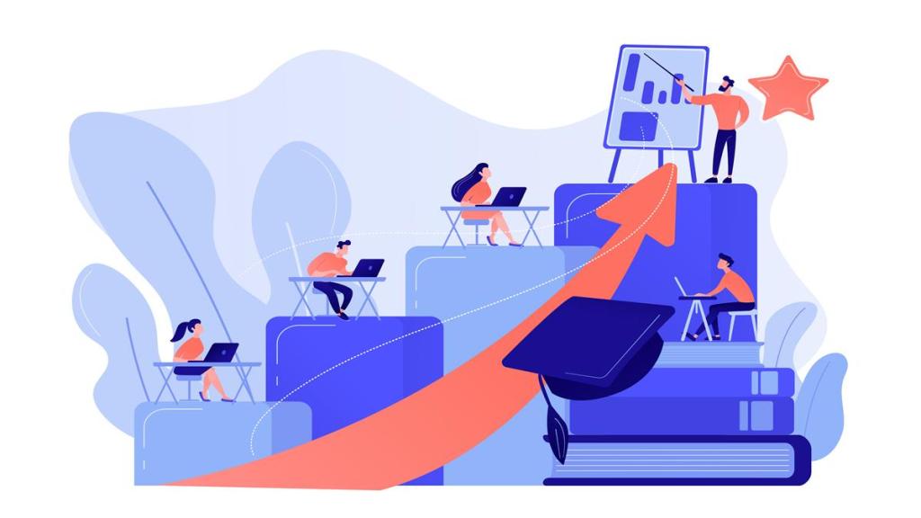 The Tech industry contributes 4% of the total workforce.