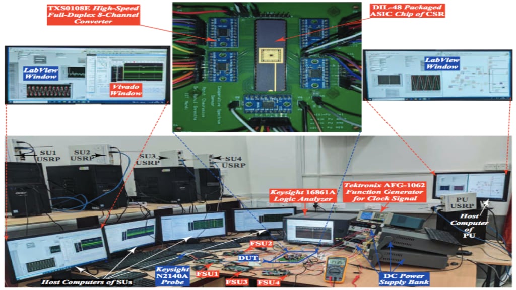 The CSR chip can be used with any handheld mobile wireless communication device for accessing the unused spectrum.