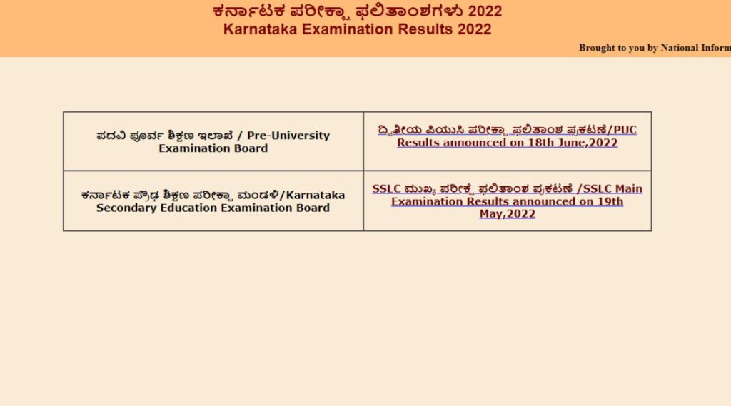 Karnataka 2nd PUC Result 2022