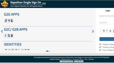 RSMSSB PTI Recruitment 2022