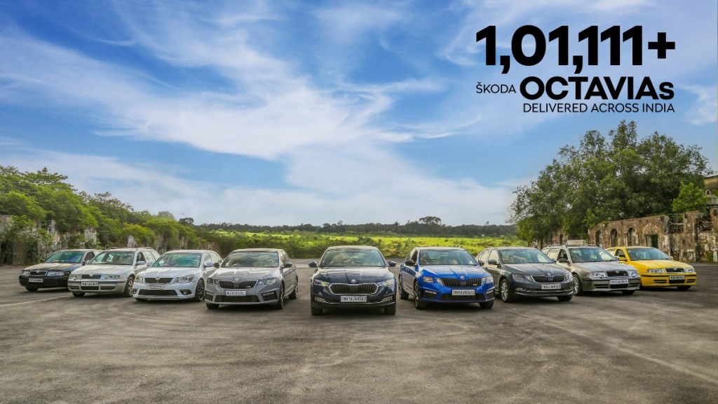 Skoda Auto India