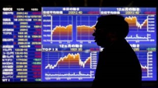 Stock Market decline