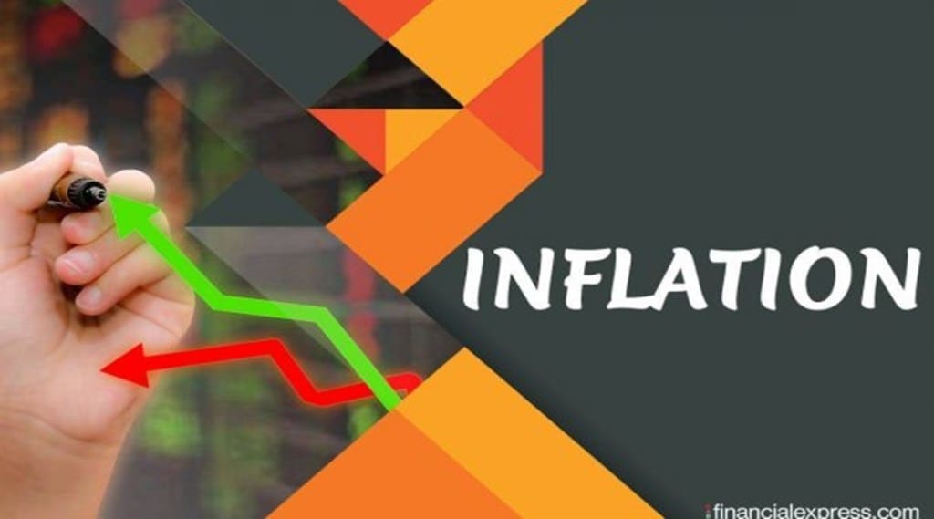 WPI inflation