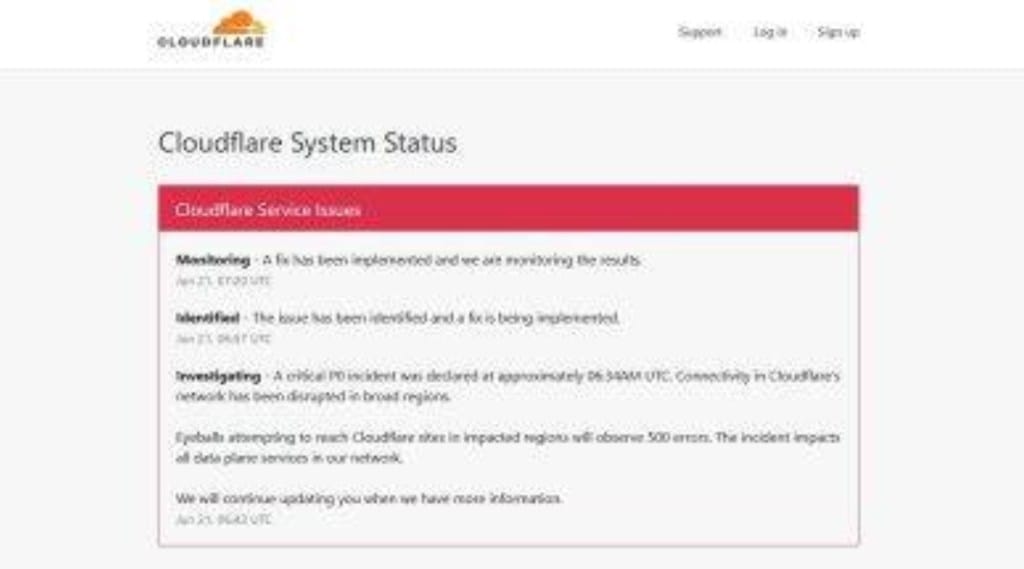 Zerodha, Urban Company, Discord, DoorDash, Cloudflare, Cloudflare outage
