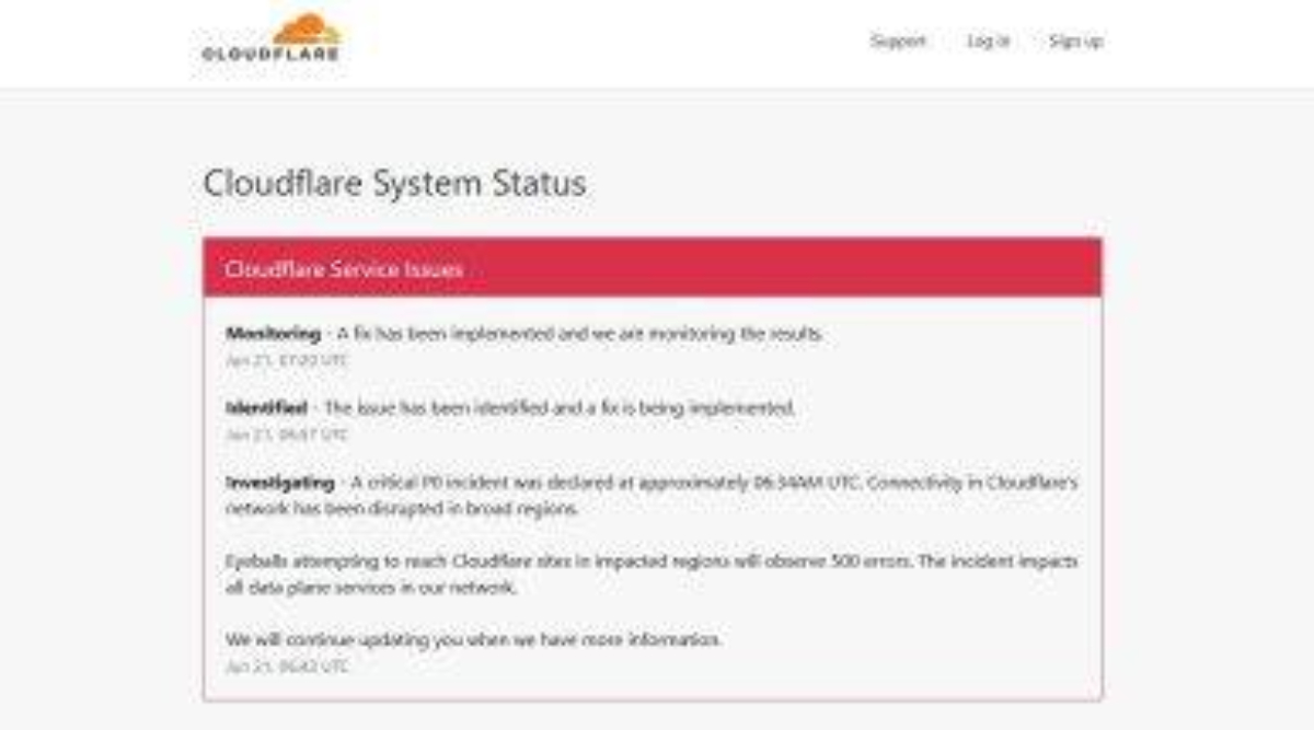 Zerodha, Urban Company, Discord, DoorDash, Cloudflare, Cloudflare outage Zerodha, Urban Company, Discord, DoorDash, Cloudflare, Cloudflare outage