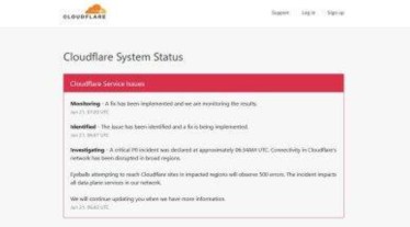 Zerodha, Urban Company, Discord, DoorDash, Cloudflare, Cloudflare outage