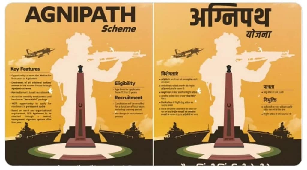 india agnipath
