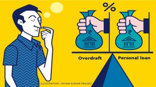 The interest is charged only on the drawn amount till its repayment.