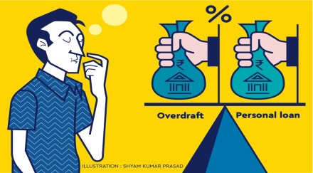 The interest is charged only on the drawn amount till its repayment.