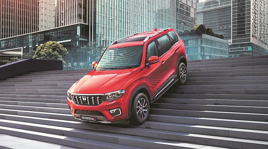 Auto sector Mahindra Inv4