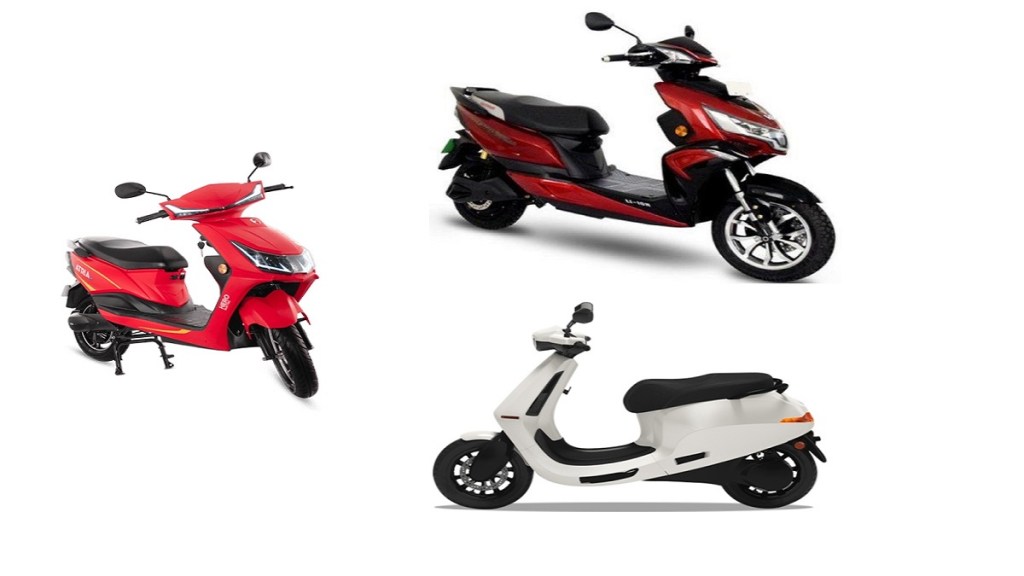 Electric two-wheeler sales in India