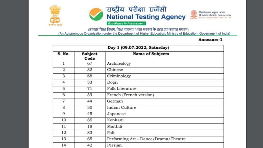 NTA UGC NET 2022 Phase 1 Date
