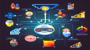 Gamification of a learning experience consists of creating a gamified framework of the curriculum.