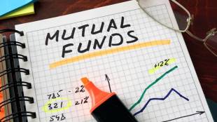 3 types of risks associated with mutual funds