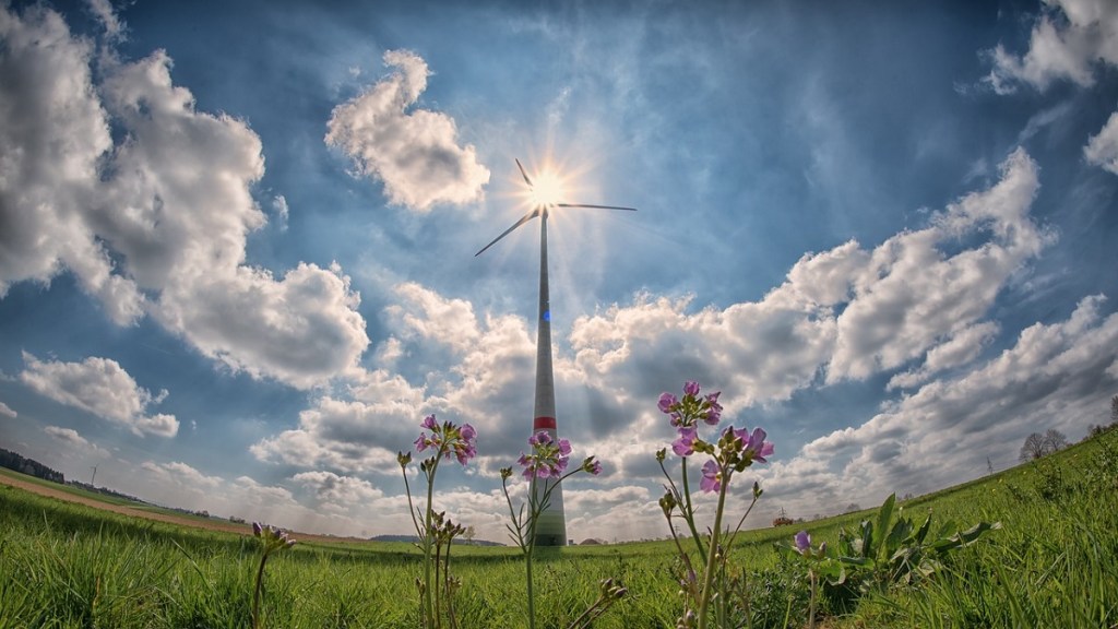 green financing sidbi