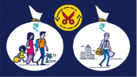 leave-related benefits, Leave Encashment, Leave Travel Allowance, retirement planning