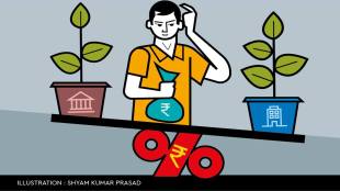 Fixed Deposits, Fixed Deposits interest, Fixed Deposits investment, corporate FDs