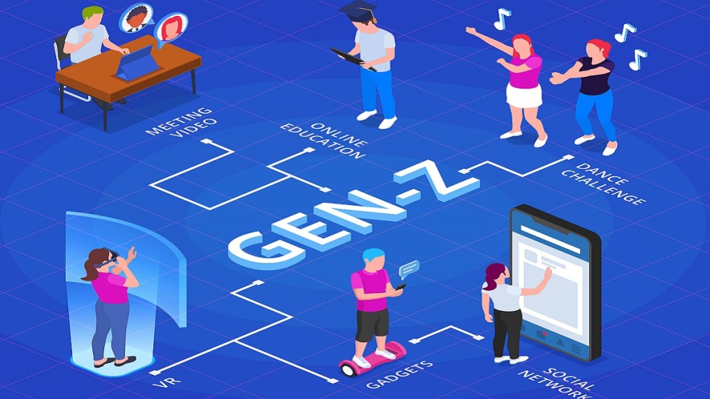 new generation, Gen Z, digital first, consumption pattern, individual identity, OTT, eating out, luxury, community living, co-living space, attention span, networking, brand story