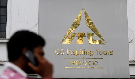 ITC, ITC share price