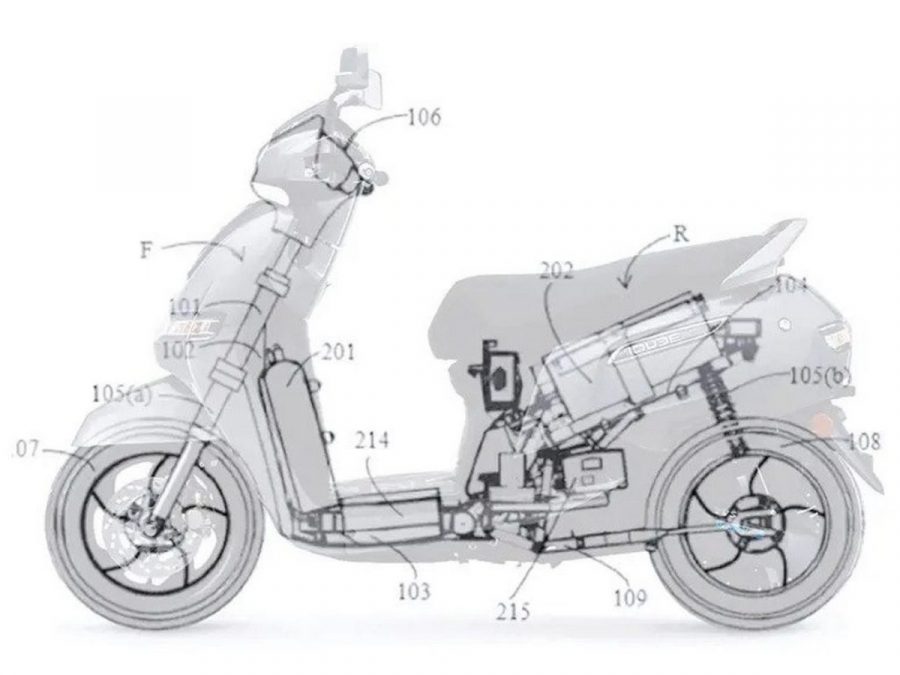 TVS Motor reportedly working on hydrogen-powered scooter