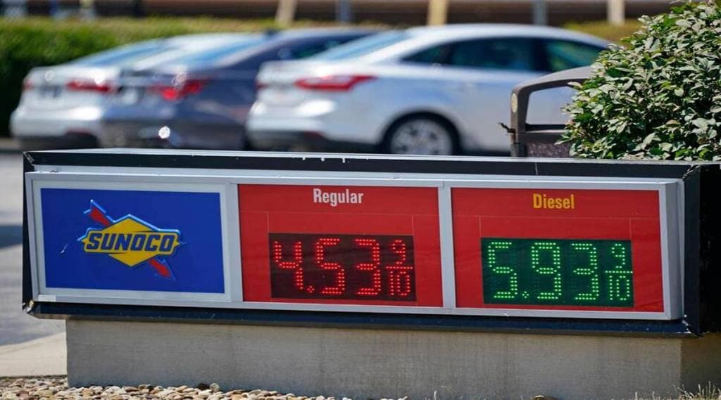 US inflation